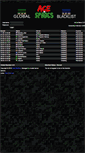 Mobile Screenshot of blacklist.spadille.net