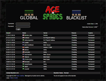 Tablet Screenshot of blacklist.spadille.net